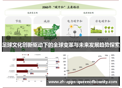 足球文化创新驱动下的全球变革与未来发展趋势探索
