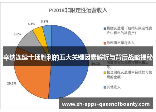 辛纳连续十场胜利的五大关键因素解析与背后战略揭秘 辛纳连续十场胜利的五大关键因素解析与背后战略揭秘