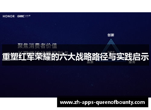 重塑红军荣耀的六大战略路径与实践启示