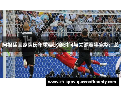 阿根廷国家队历年重要比赛时间与关键赛事完整汇总
